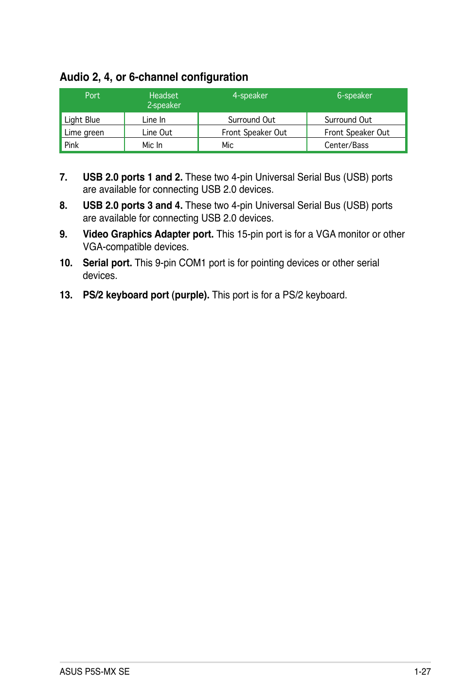 Audio 2, 4, or 6-channel configuration | Asus P5S-MX SE User Manual | Page 39 / 90