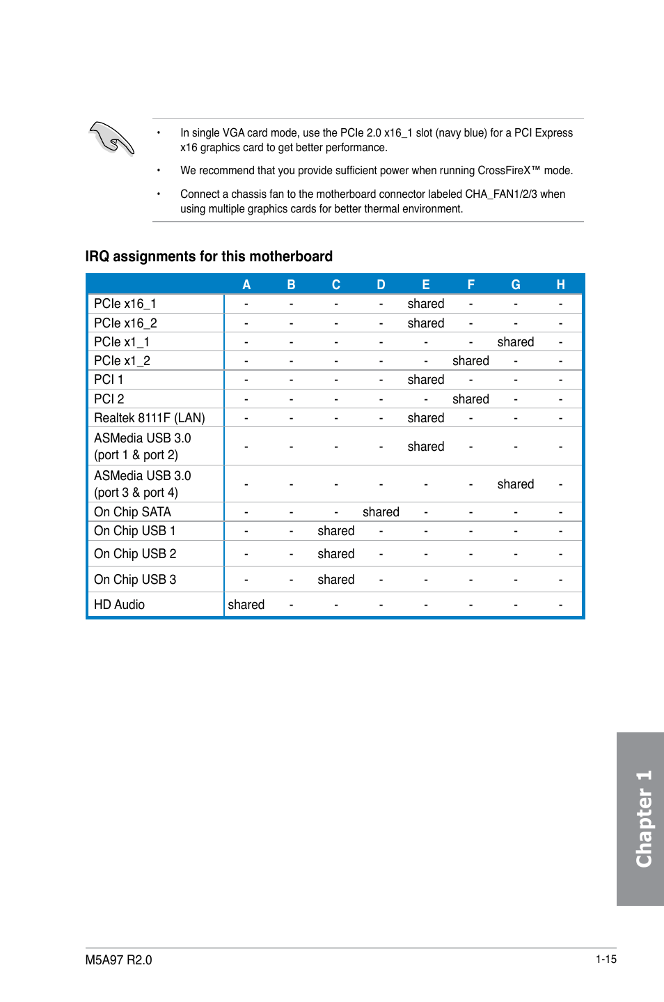 Chapter 1 | Asus M5A97 R2.0 User Manual | Page 29 / 152