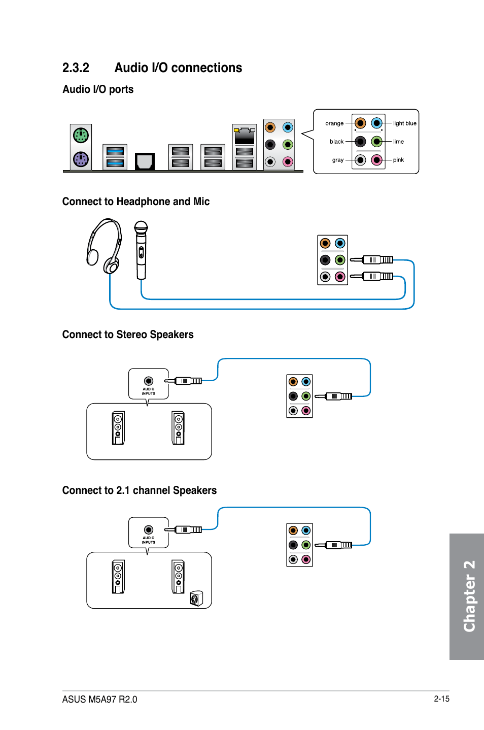 2 audio i/o connections, Audio i/o connections -15, Chapter 2 | Asus M5A97 R2.0 User Manual | Page 57 / 152