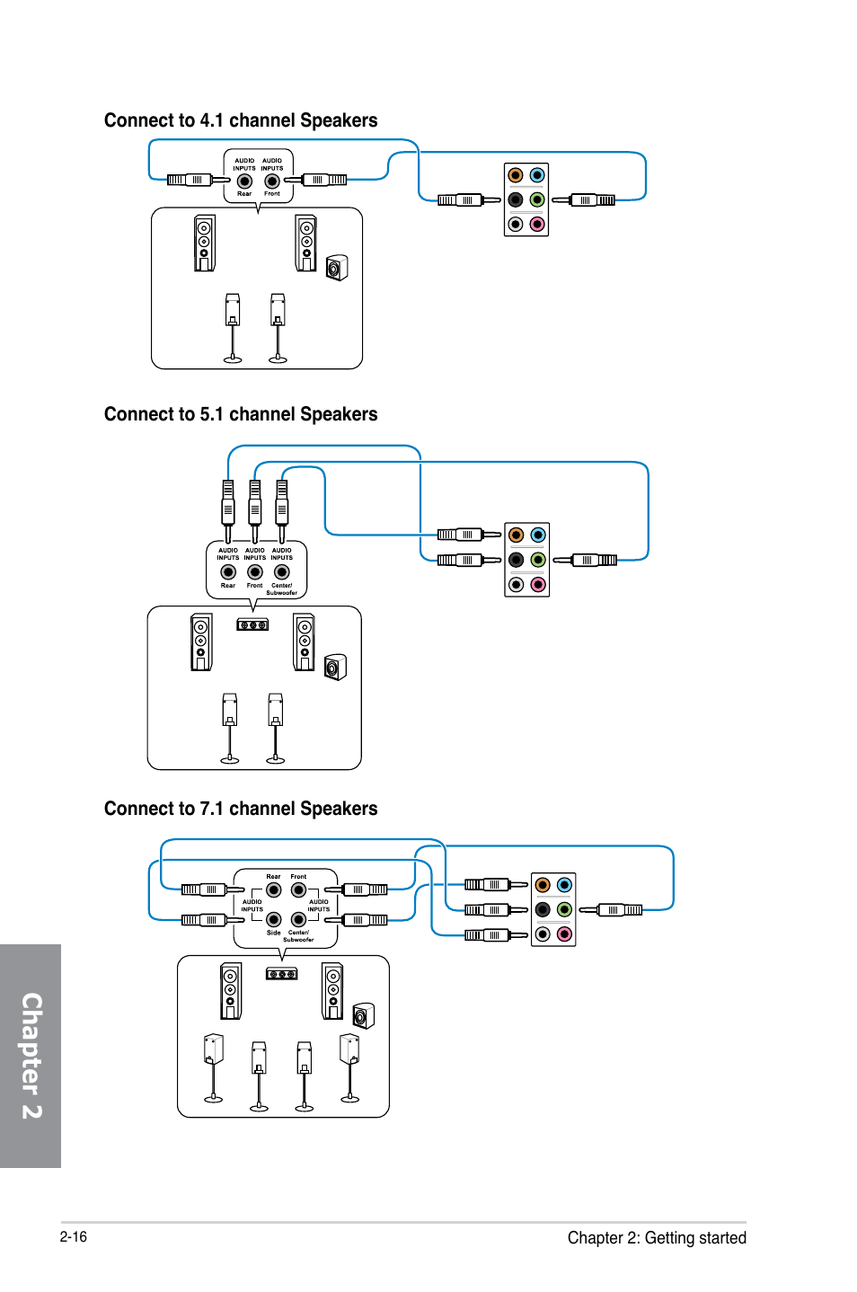 Chapter 2 | Asus M5A97 R2.0 User Manual | Page 58 / 152