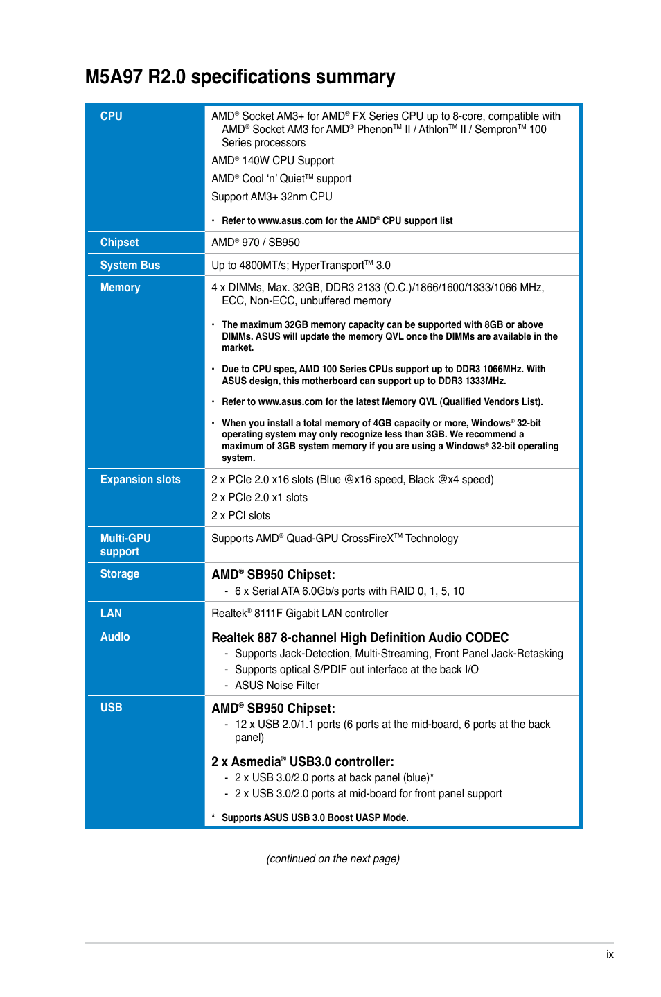 M5a97 r2.0 specifications summary, Sb950 chipset, Realtek 887 8-channel high definition audio codec | 2 x asmedia, Usb3.0 controller | Asus M5A97 R2.0 User Manual | Page 9 / 152