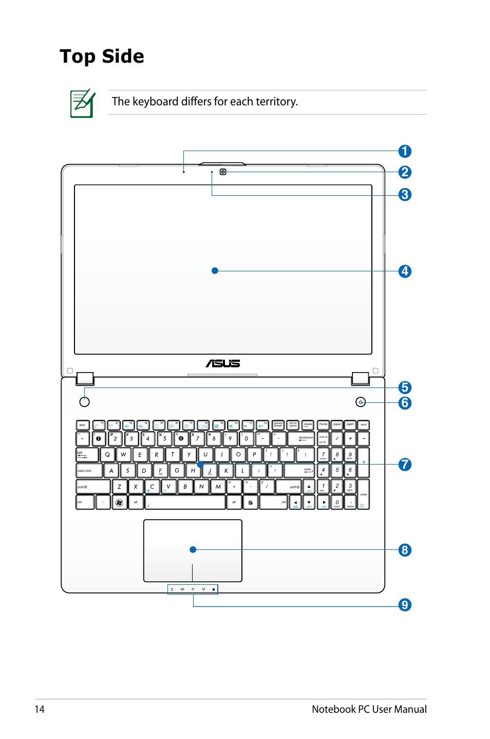 Top side, The keyboard differs for each territory | Asus R501DP User Manual | Page 14 / 118