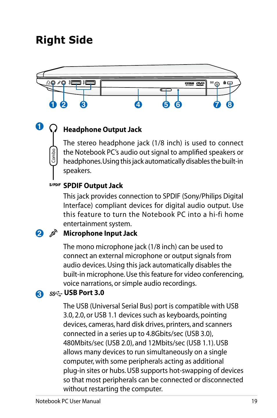 Right side | Asus R501DP User Manual | Page 19 / 118