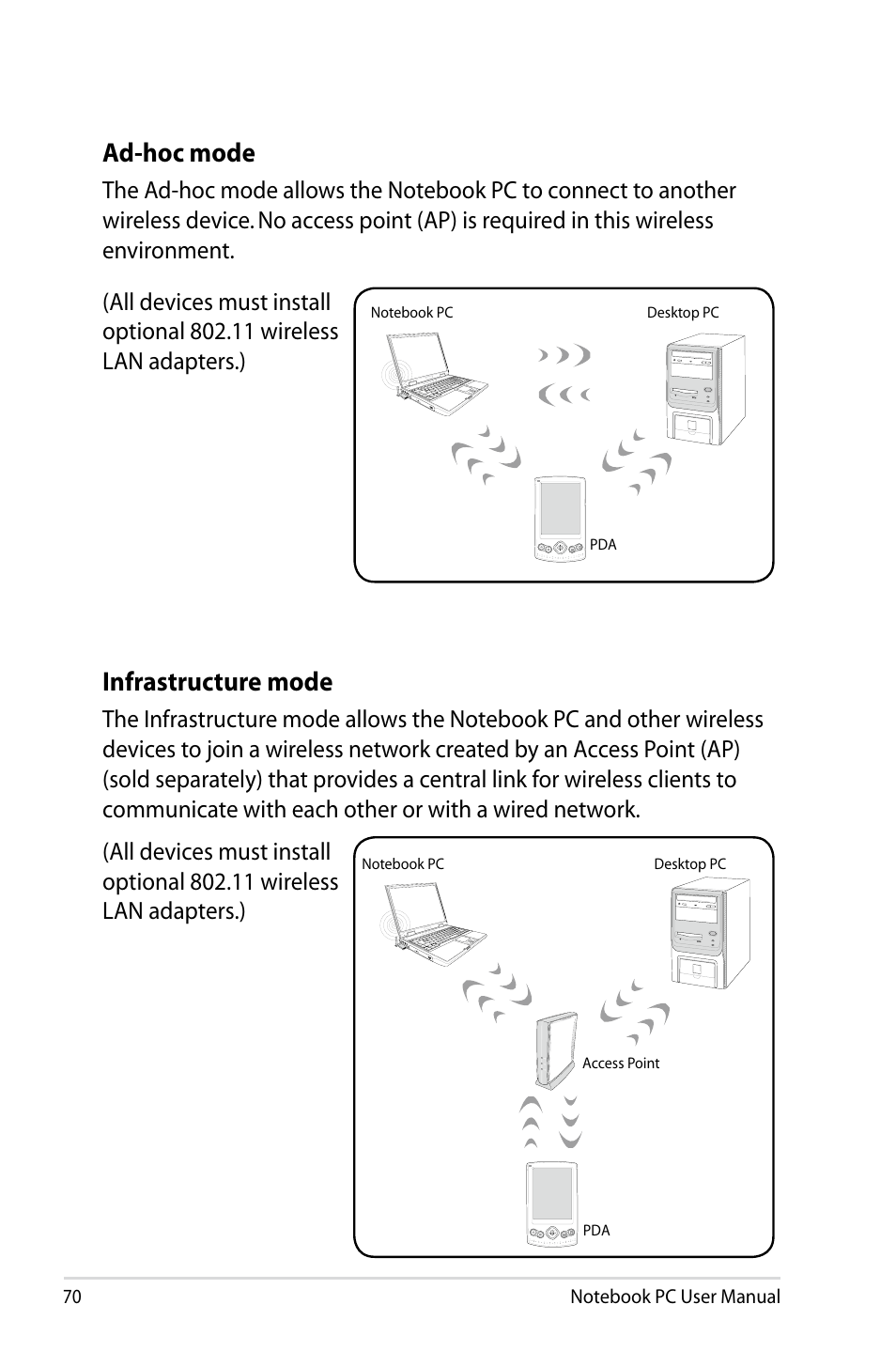 Ad-hoc mode, Infrastructure mode | Asus R501DP User Manual | Page 70 / 118