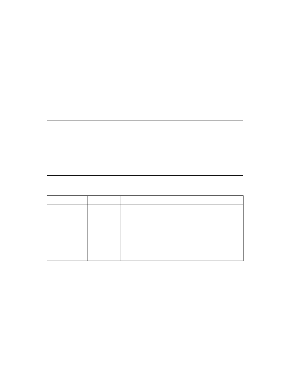 Conventions used in this manual, Revision history | Asus LSI SAS3442X-R User Manual | Page 6 / 68