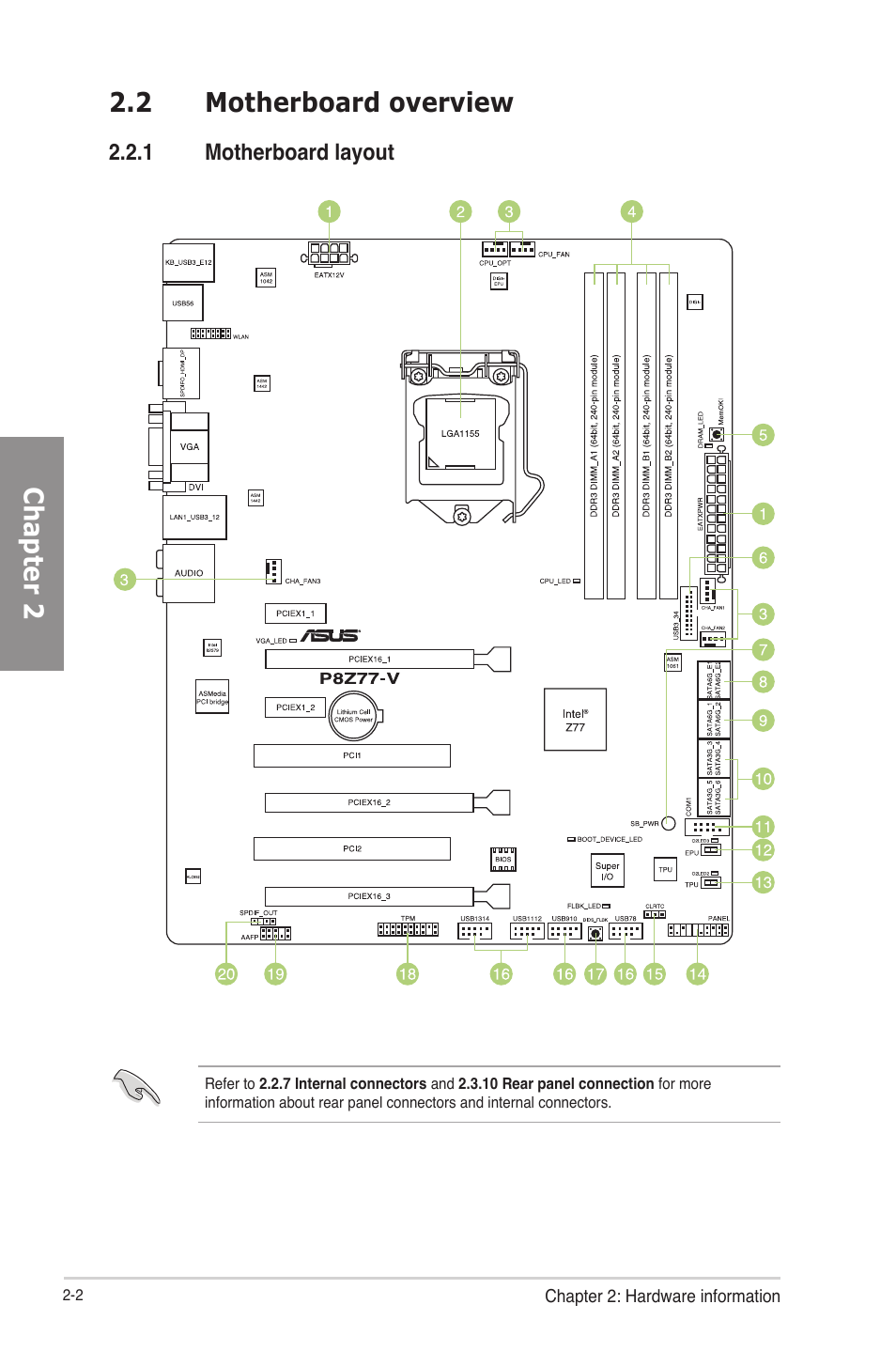 2 motherboard overview, 1 motherboard layout, Motherboard overview -2 2.2.1 | Motherboard layout -2, Chapter 2 | Asus P8Z77-V User Manual | Page 26 / 174