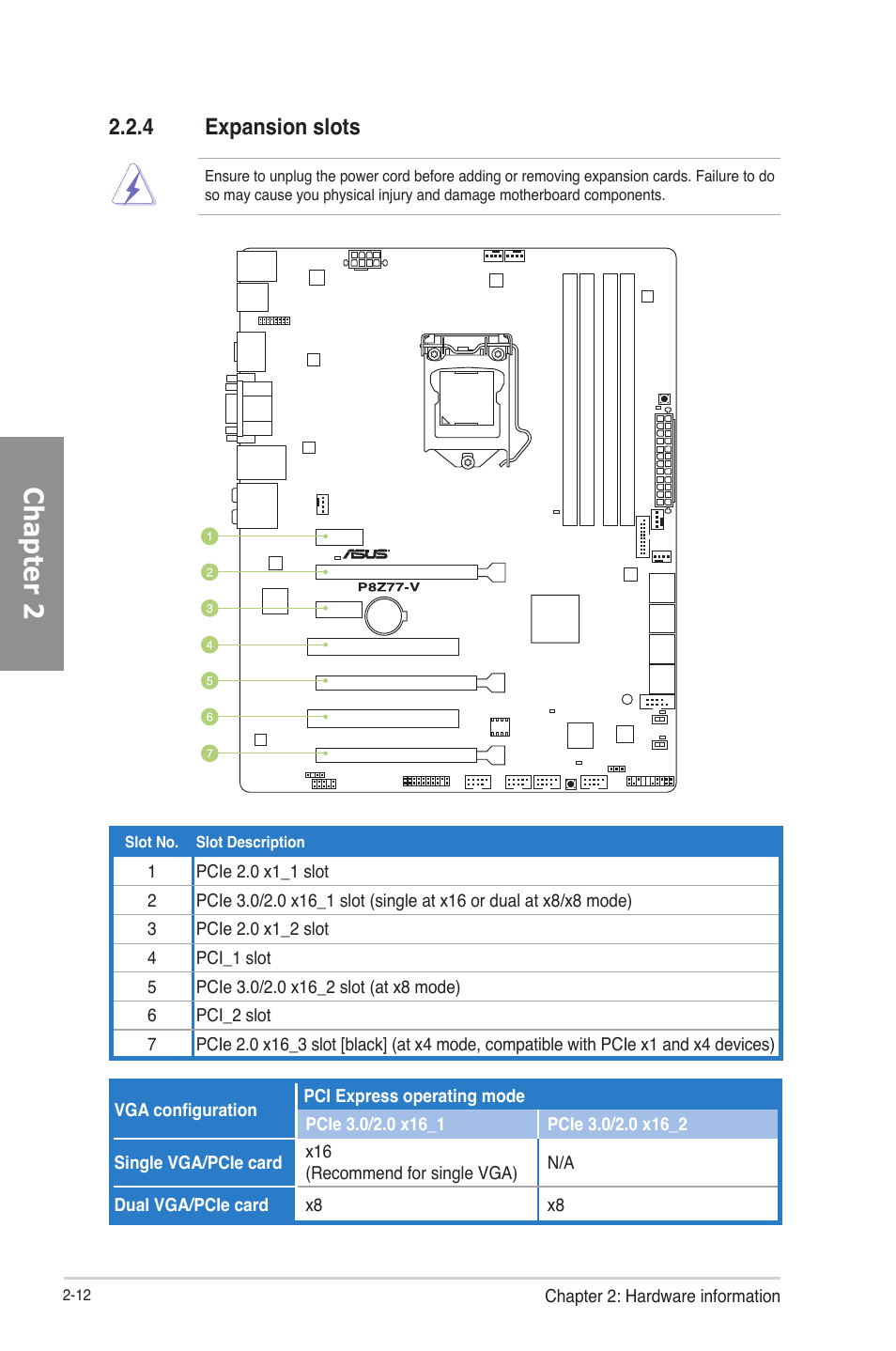 4 expansion slots, Expansion slots -12, Chapter 2 | Asus P8Z77-V User Manual | Page 36 / 174