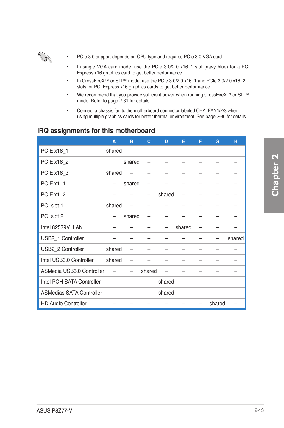 Chapter 2, Irq assignments for this motherboard | Asus P8Z77-V User Manual | Page 37 / 174