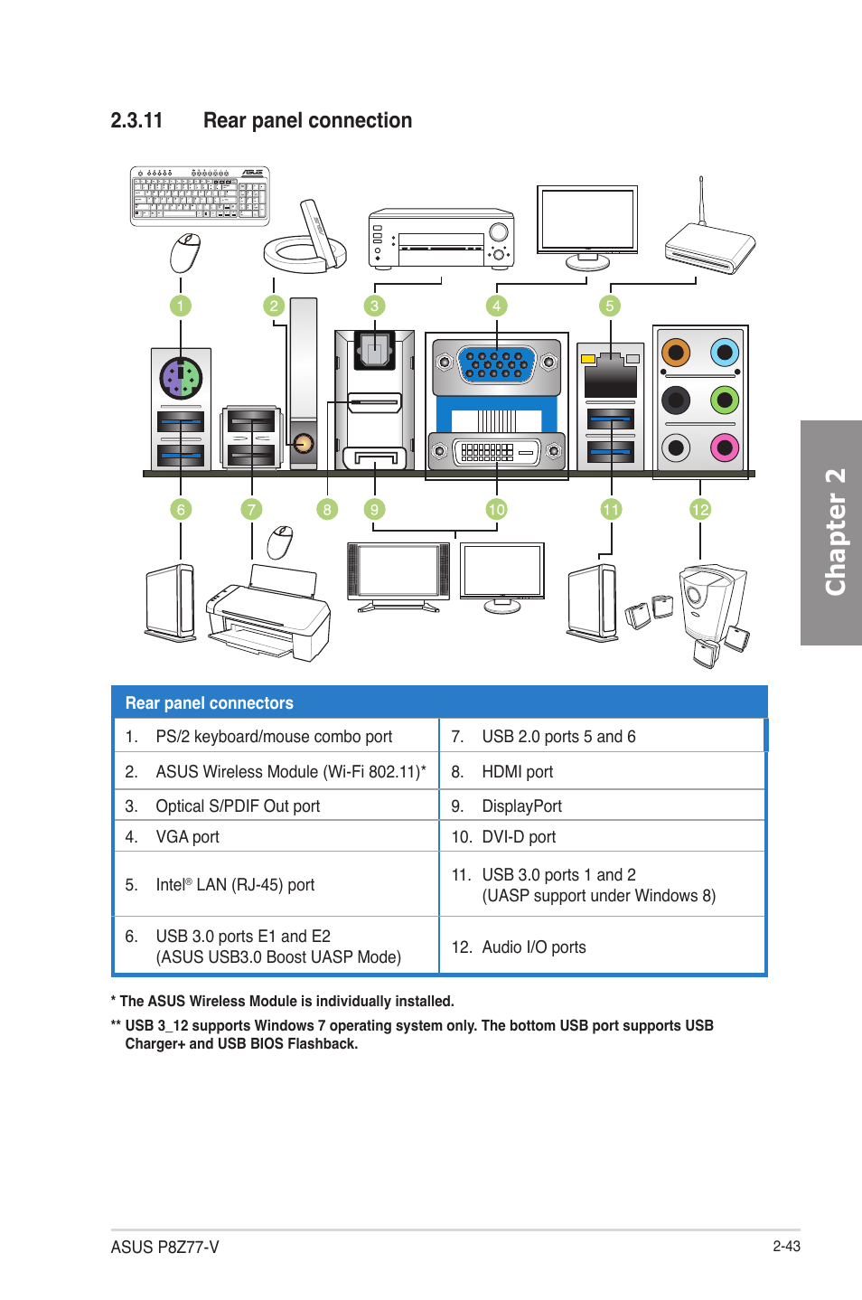 11 rear panel connection, Rear panel connection -43, Chapter 2 | Asus P8Z77-V User Manual | Page 67 / 174