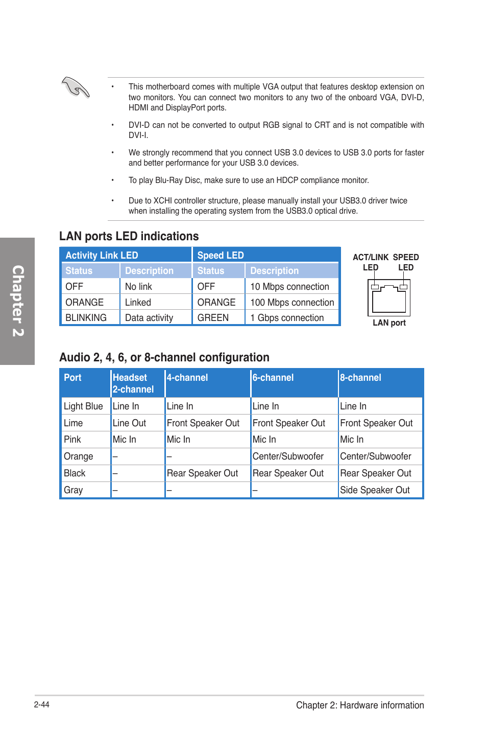 Chapter 2, Audio 2, 4, 6, or 8-channel configuration, Lan ports led indications | Asus P8Z77-V User Manual | Page 68 / 174