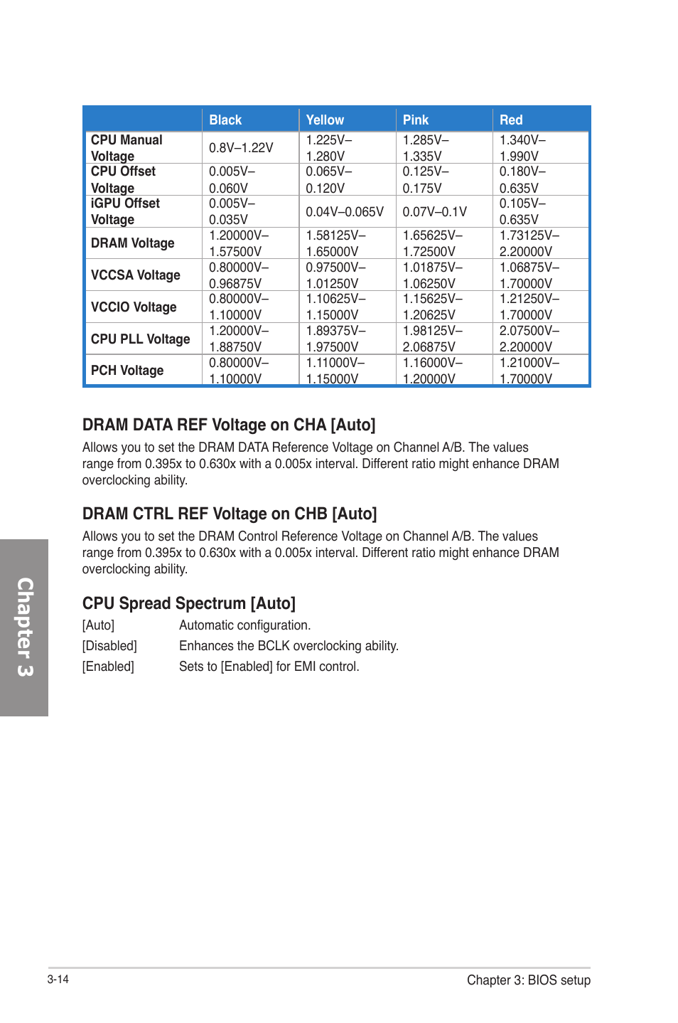 Chapter 3, Dram data ref voltage on cha [auto, Dram ctrl ref voltage on chb [auto | Cpu spread spectrum [auto | Asus P8Z77-V User Manual | Page 86 / 174