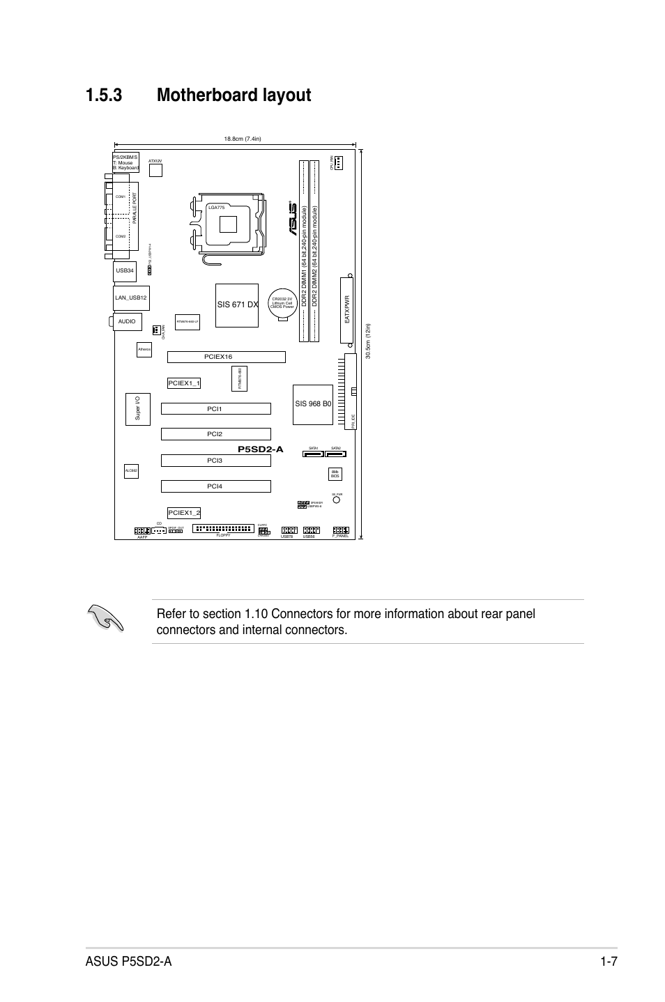 3 motherboard layout, Asus p5sd2-a 1-7, P5sd2-a | Sis 671 dx | Asus P5SD2-A User Manual | Page 19 / 96
