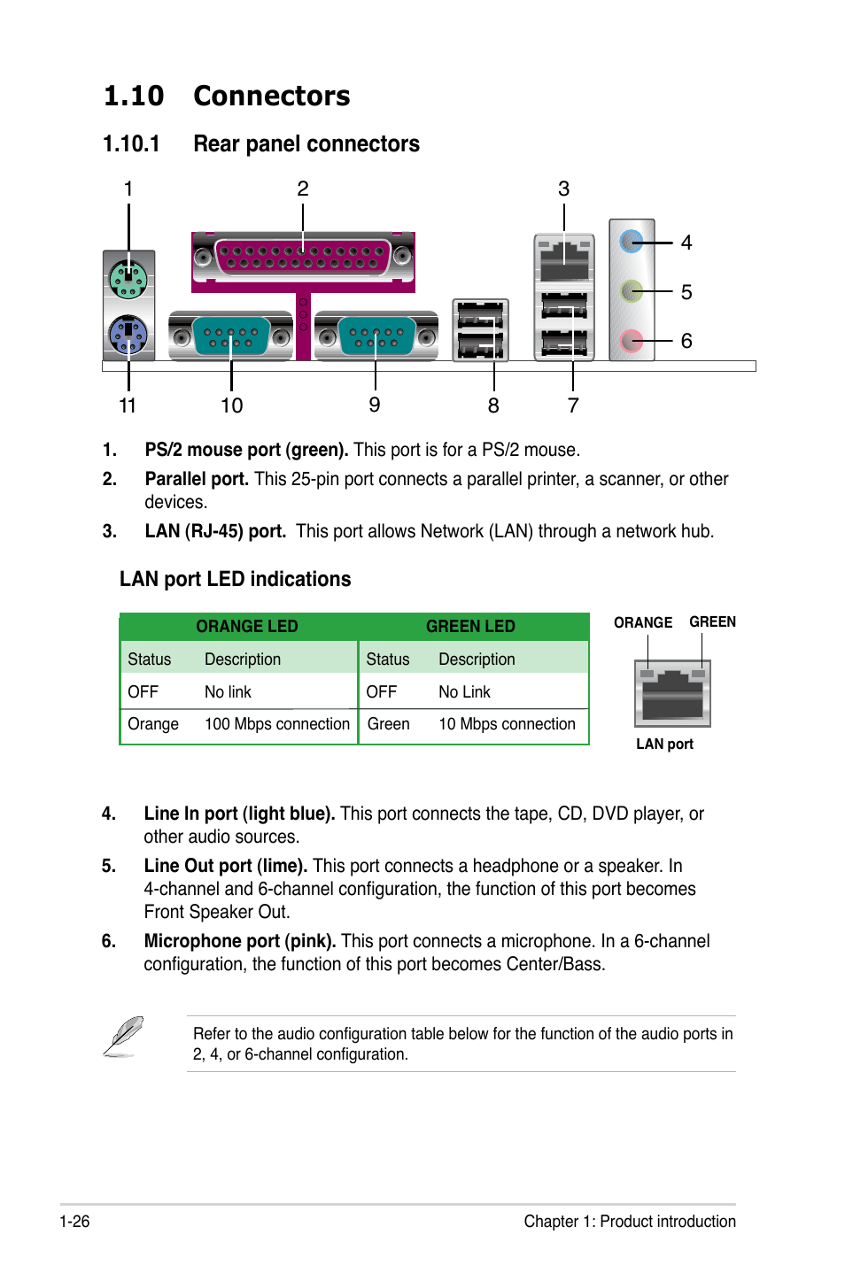 10 connectors, 1 rear panel connectors | Asus P5SD2-A User Manual | Page 38 / 96