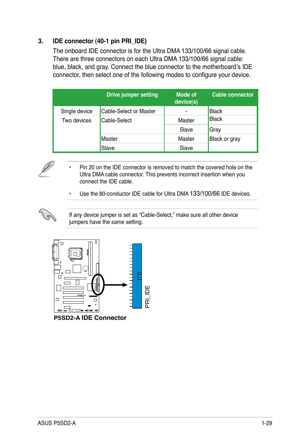 Asus P5SD2-A User Manual | Page 41 / 96