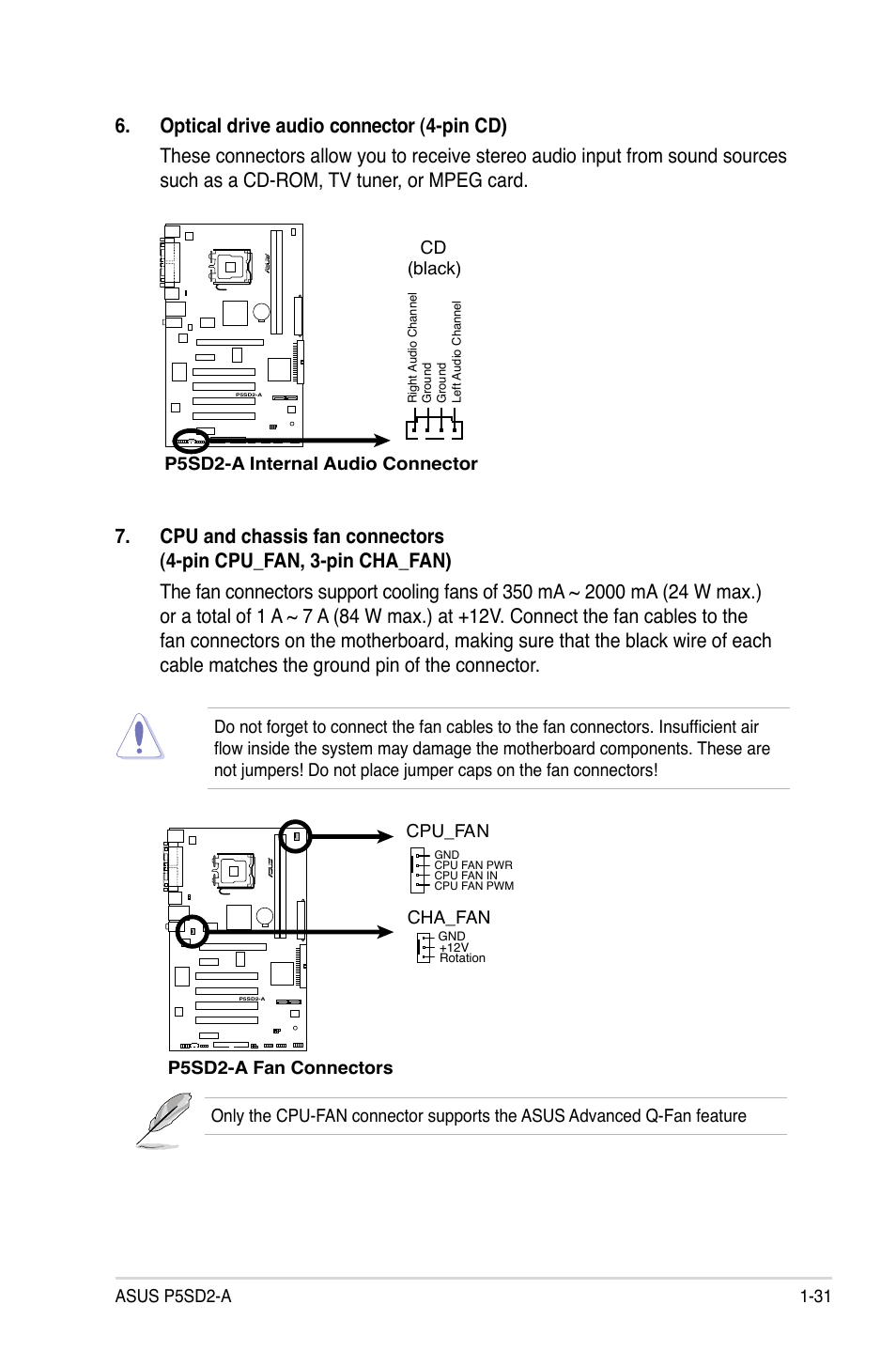Asus P5SD2-A User Manual | Page 43 / 96