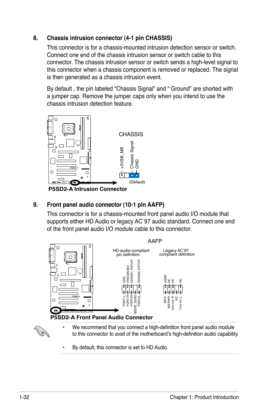 32 chapter 1: product introduction, P5sd2-a intrusion connector chassis, P5sd2-a front panel audio connector | Aafp | Asus P5SD2-A User Manual | Page 44 / 96