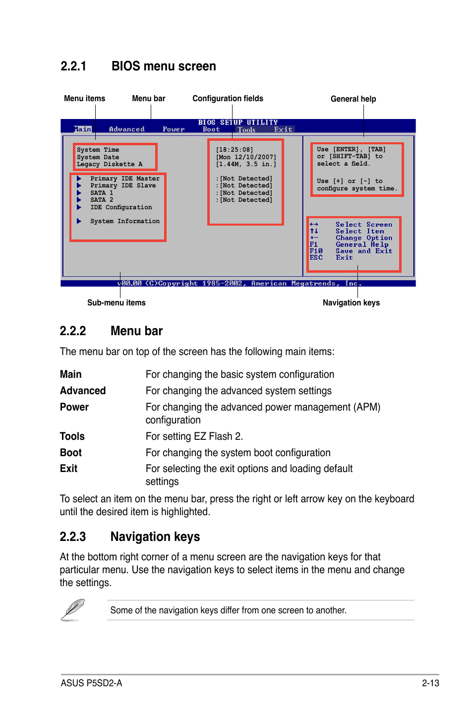 1 bios menu screen, 3 navigation keys, 2 menu bar | Asus P5SD2-A User Manual | Page 61 / 96