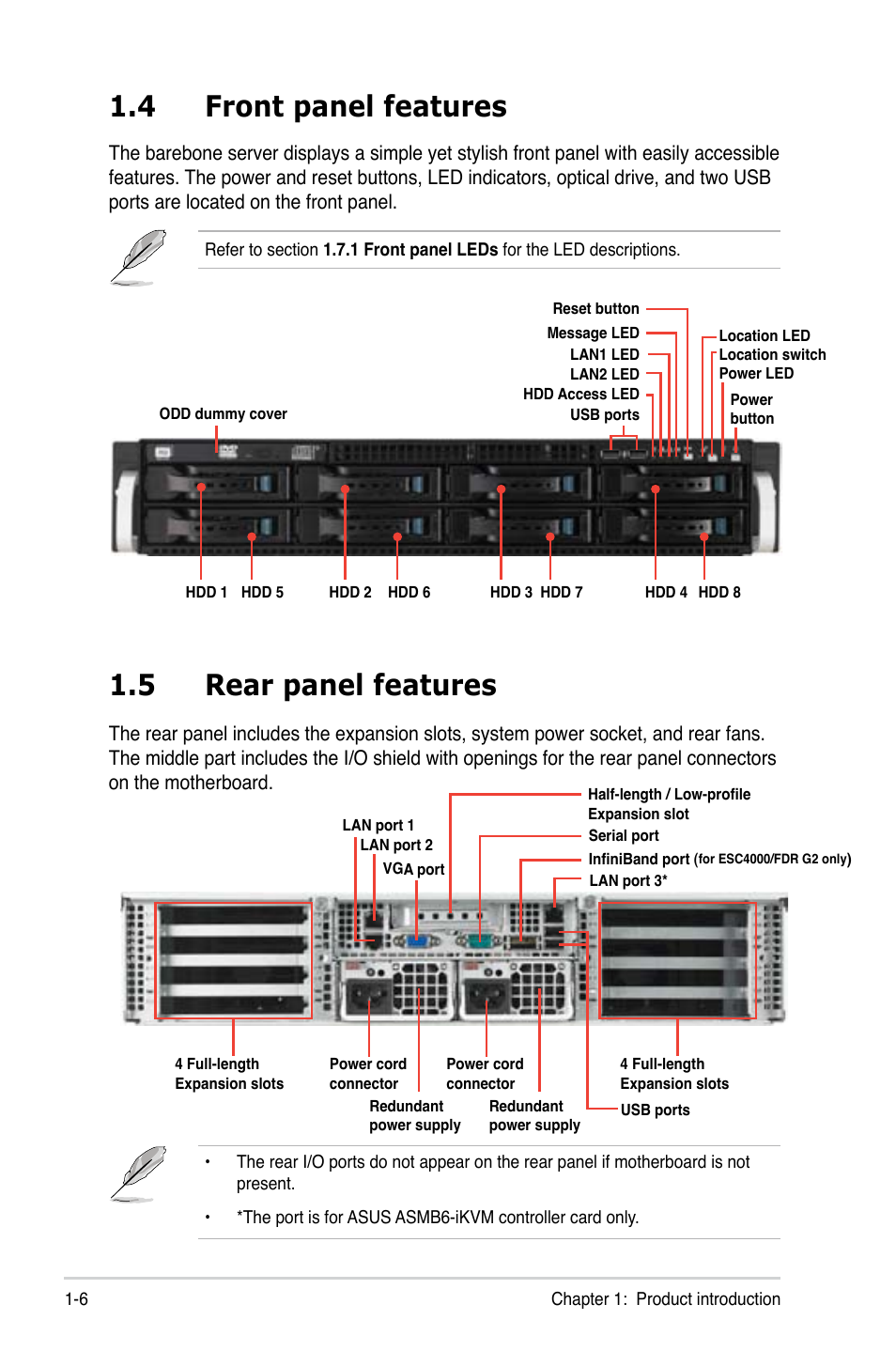 4 front panel features, 5 rear panel features | Asus ESC4000 G2 User Manual | Page 18 / 200
