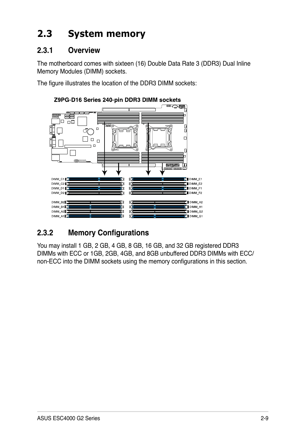 Asus ESC4000 G2 User Manual | Page 31 / 200