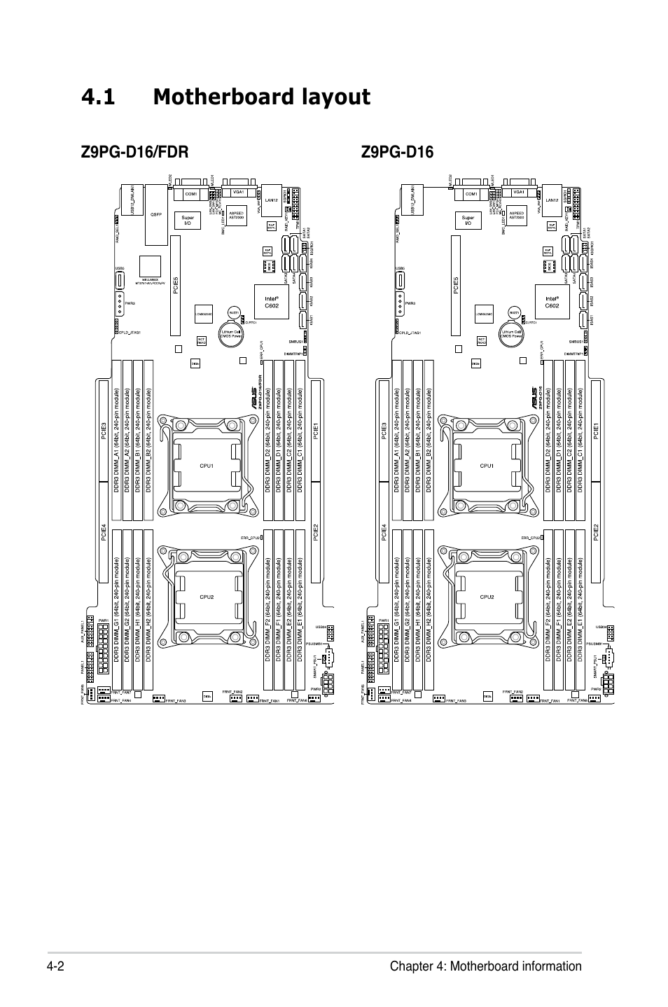 1 motherboard layout | Asus ESC4000 G2 User Manual | Page 58 / 200