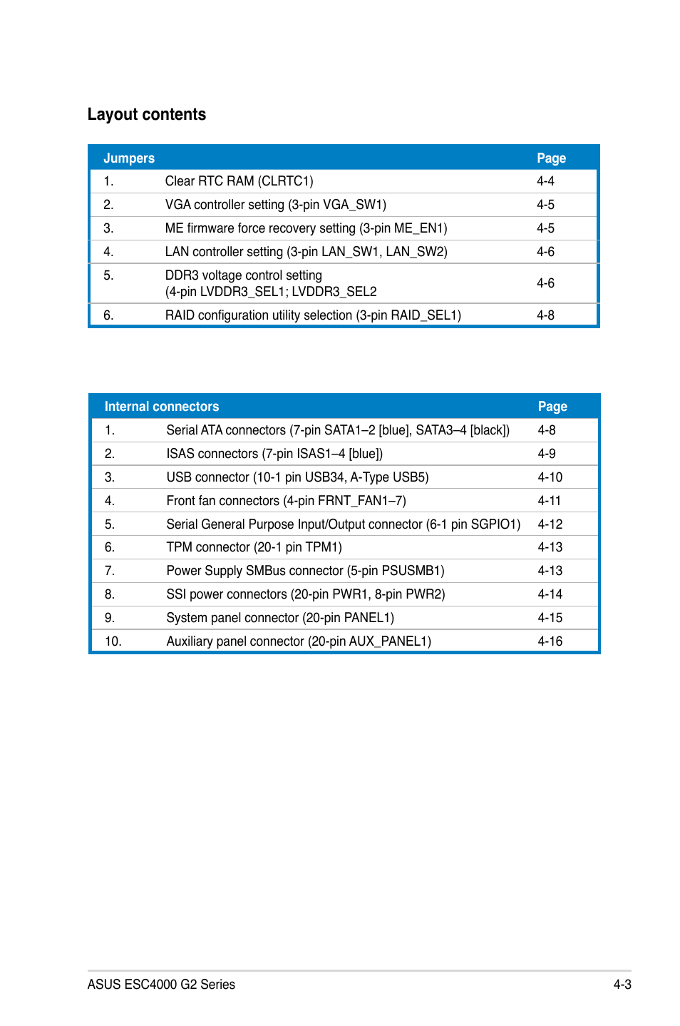 Layout contents | Asus ESC4000 G2 User Manual | Page 59 / 200