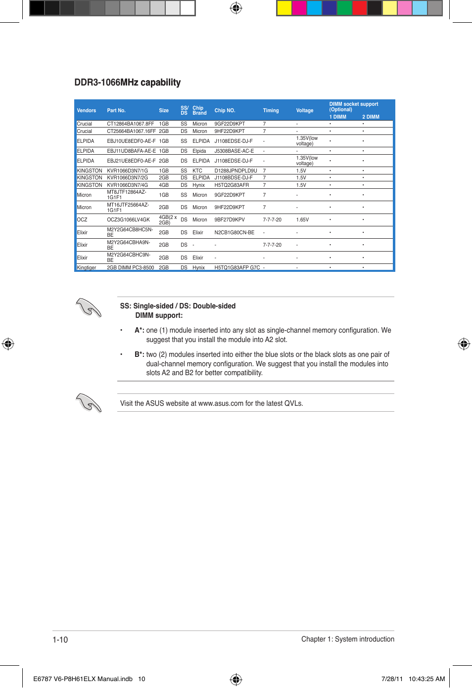 Chapter 1: system introduction | Asus V6-P8H61ELX User Manual | Page 18 / 72