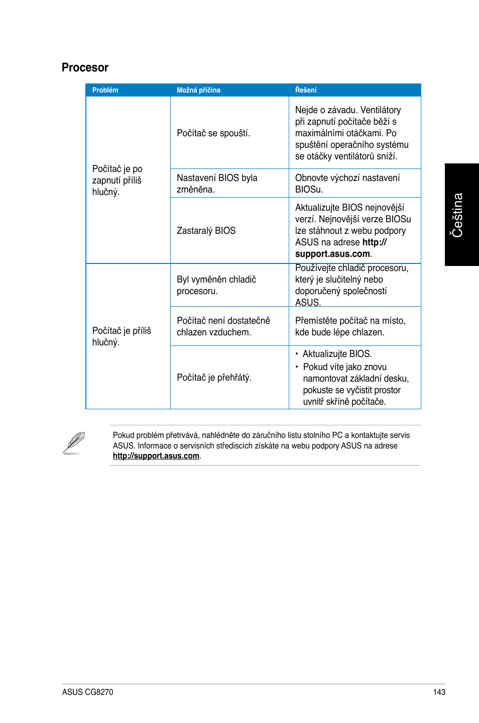 Čeština, Procesor | Asus CG8270 User Manual | Page 145 / 362