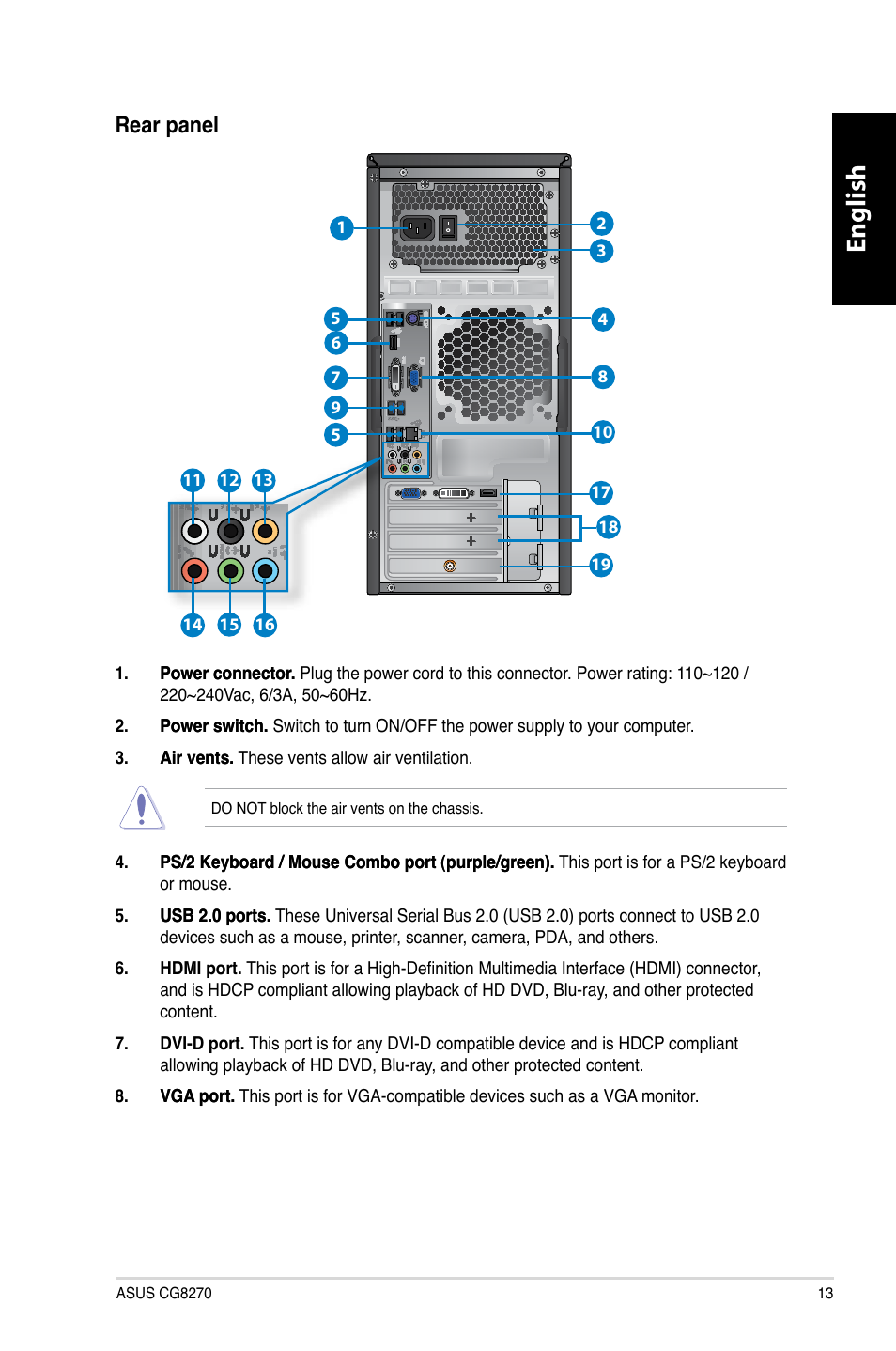 English, Rear panel | Asus CG8270 User Manual | Page 15 / 362