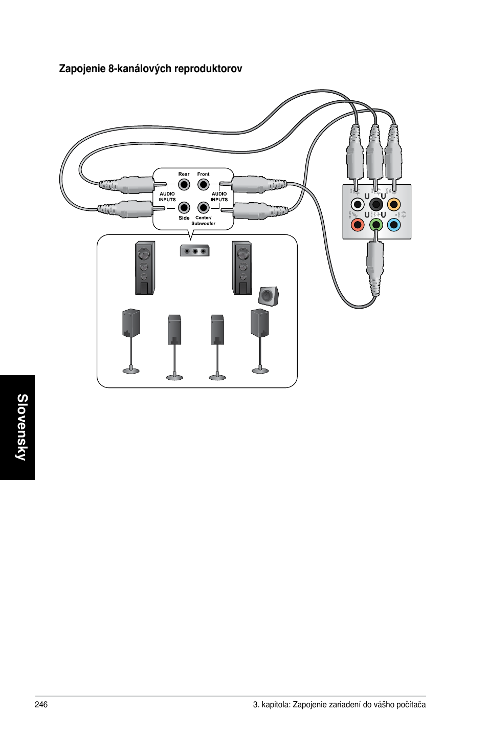 Slovensky | Asus CG8270 User Manual | Page 248 / 362