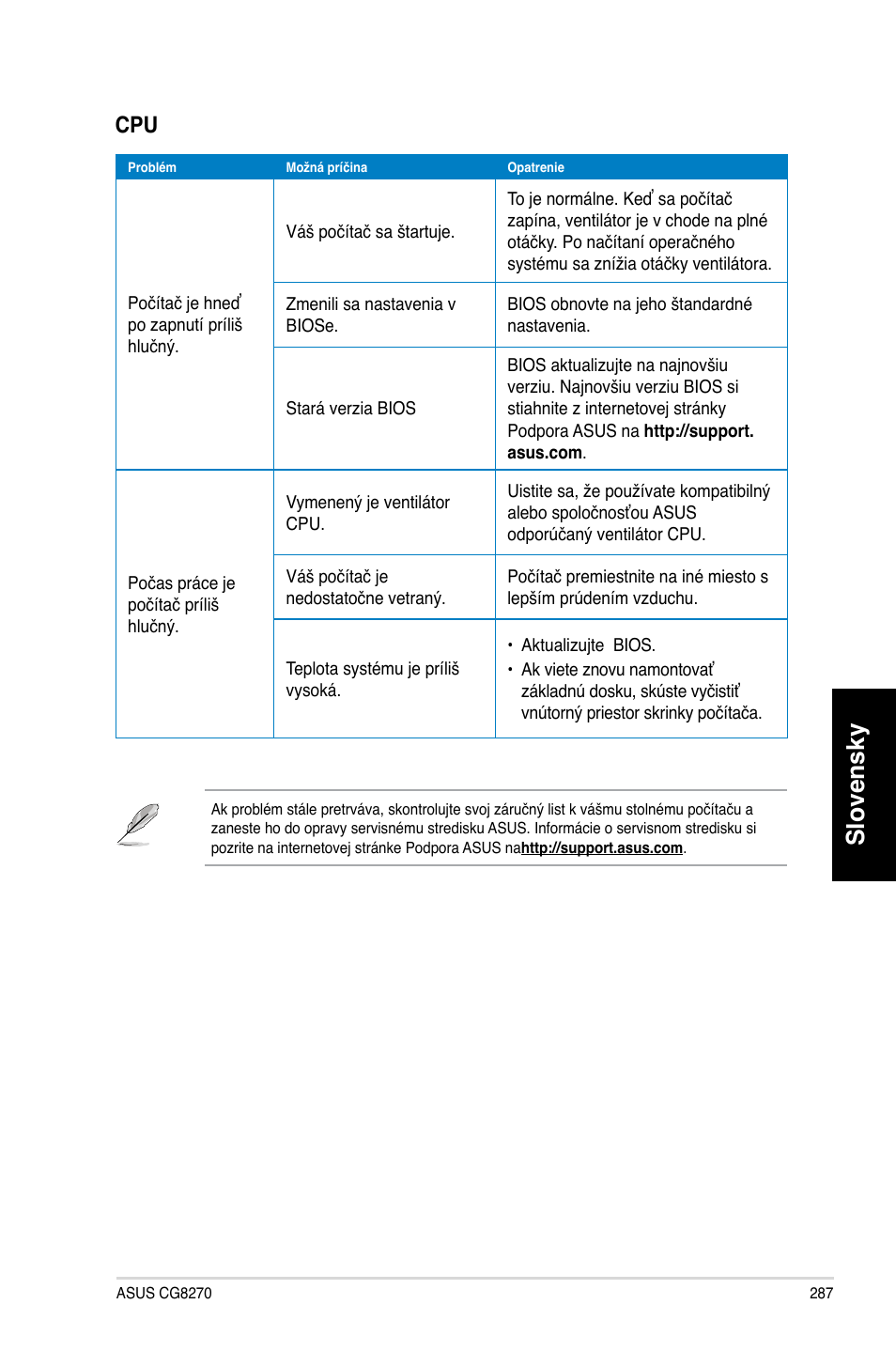 Slovensky | Asus CG8270 User Manual | Page 289 / 362