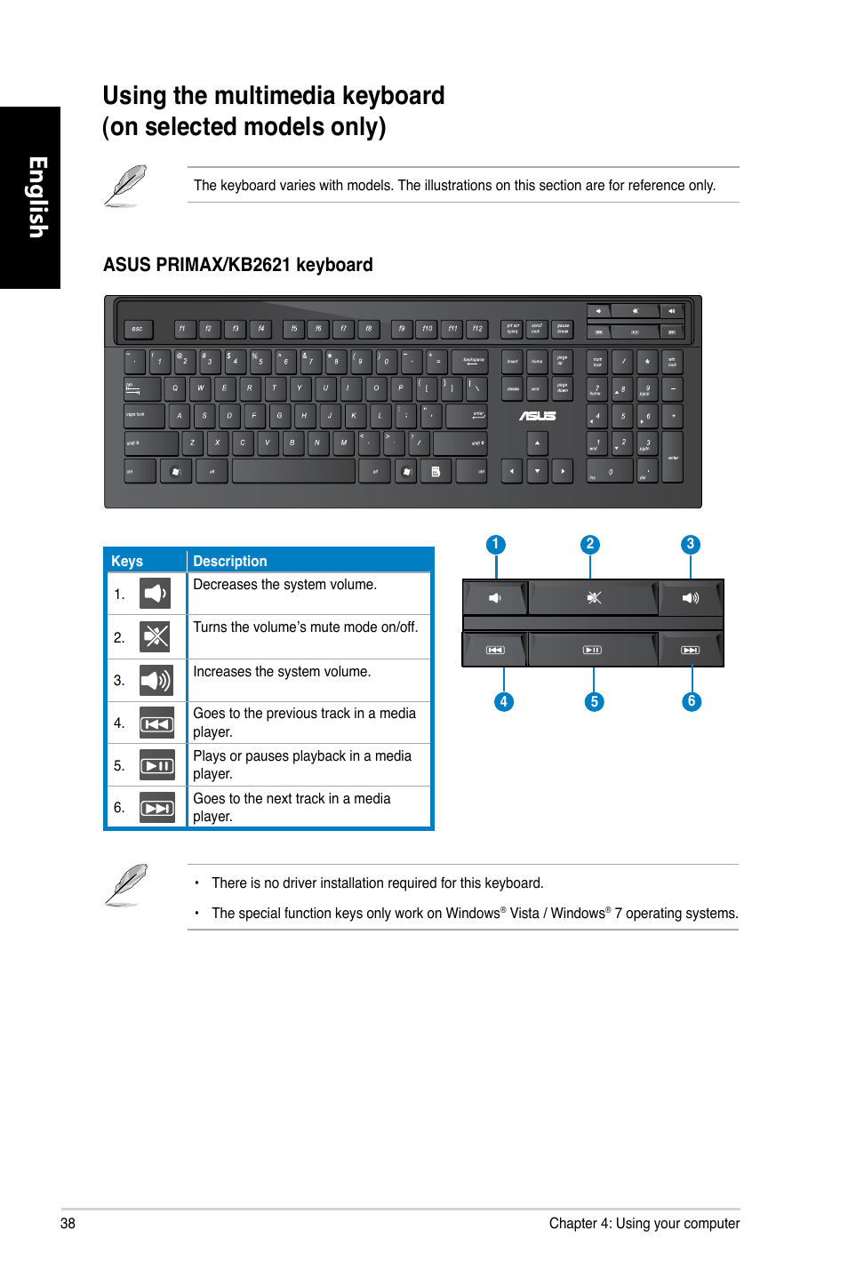 English | Asus CG8270 User Manual | Page 40 / 362