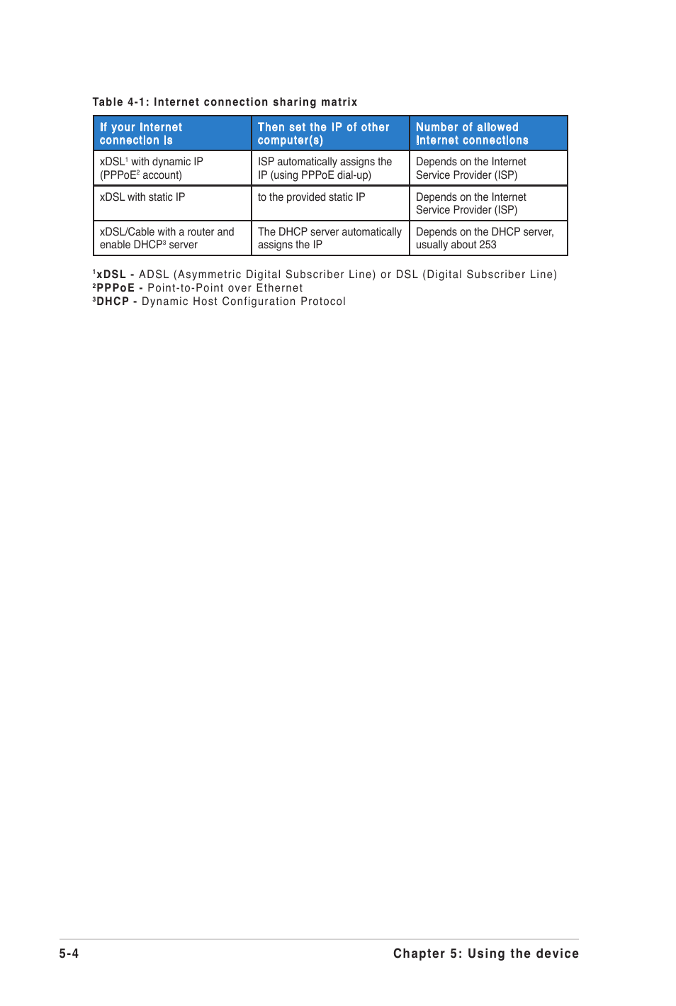 Asus WL-330N3G User Manual | Page 66 / 70