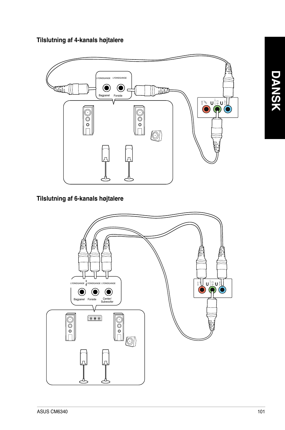 Dansk | Asus CM6340 User Manual | Page 103 / 352