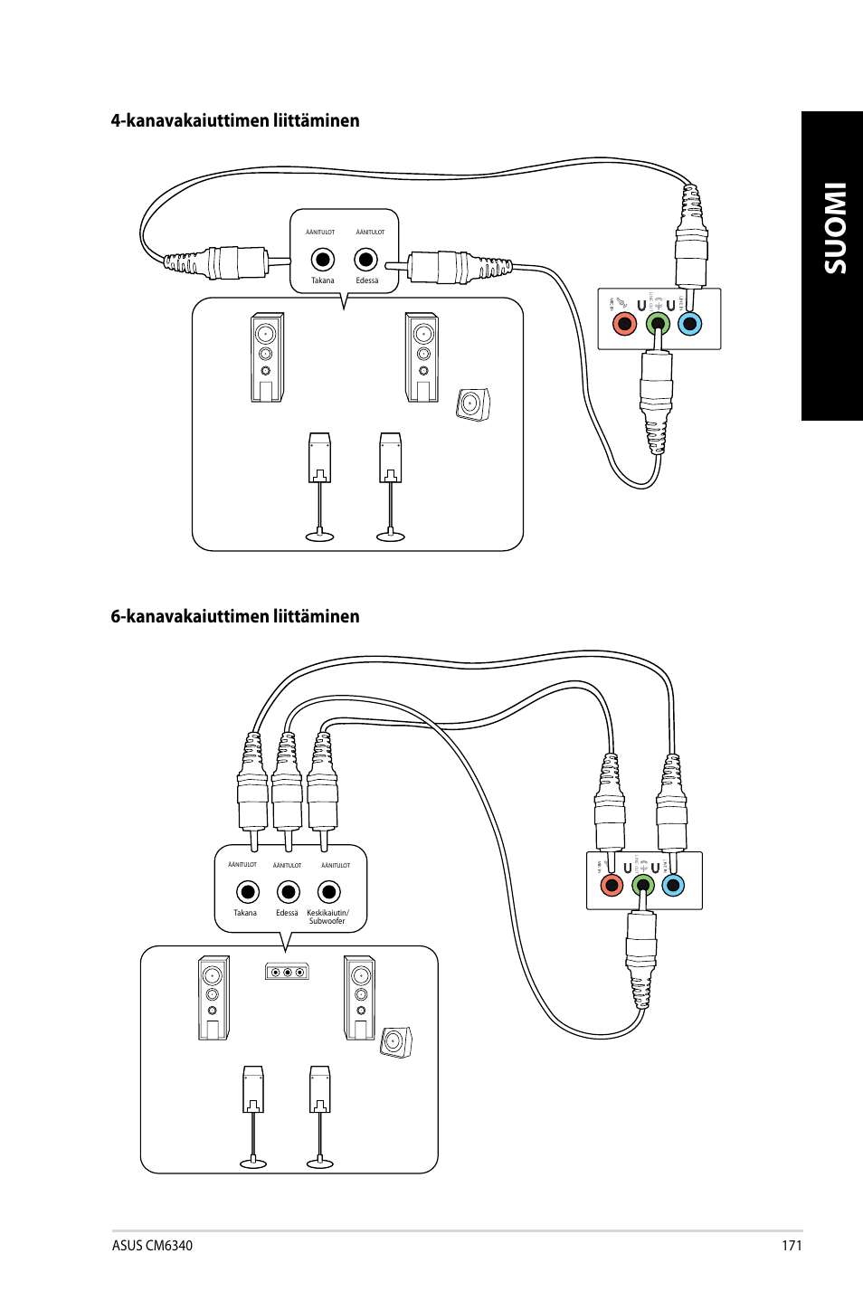 Suomi | Asus CM6340 User Manual | Page 173 / 352