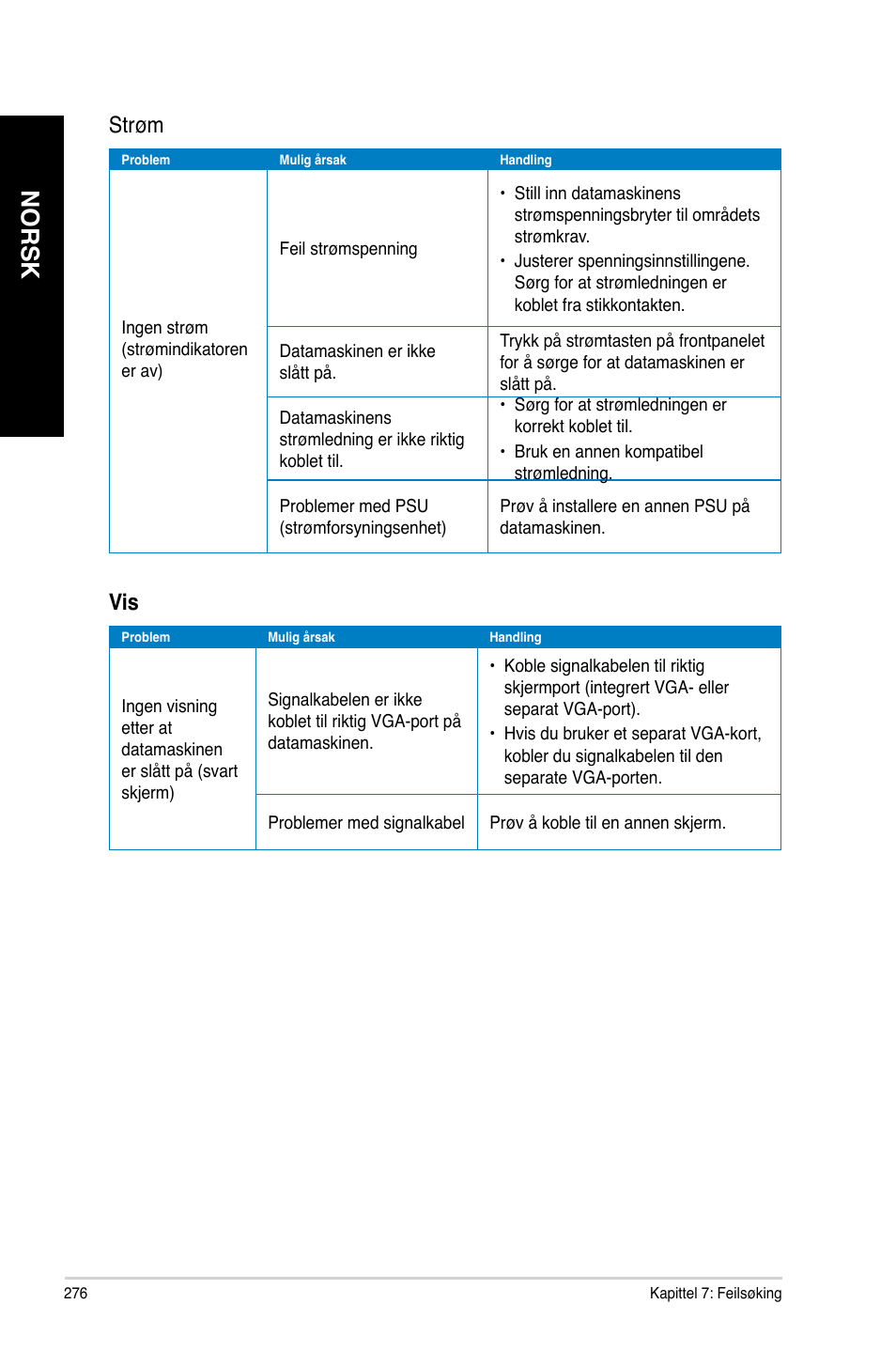 Norsk, Strøm | Asus CM6340 User Manual | Page 278 / 352