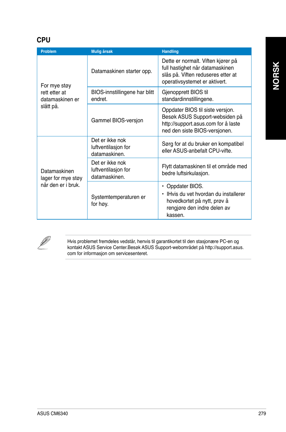 Norsk | Asus CM6340 User Manual | Page 281 / 352