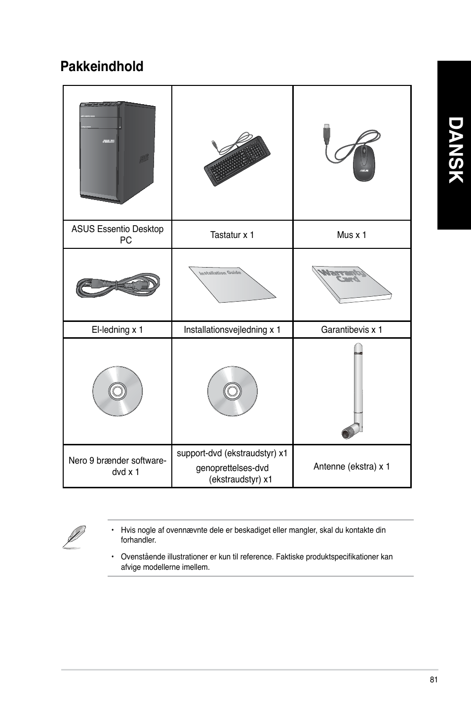 Pakkeindhold, Dansk | Asus CM6340 User Manual | Page 83 / 352