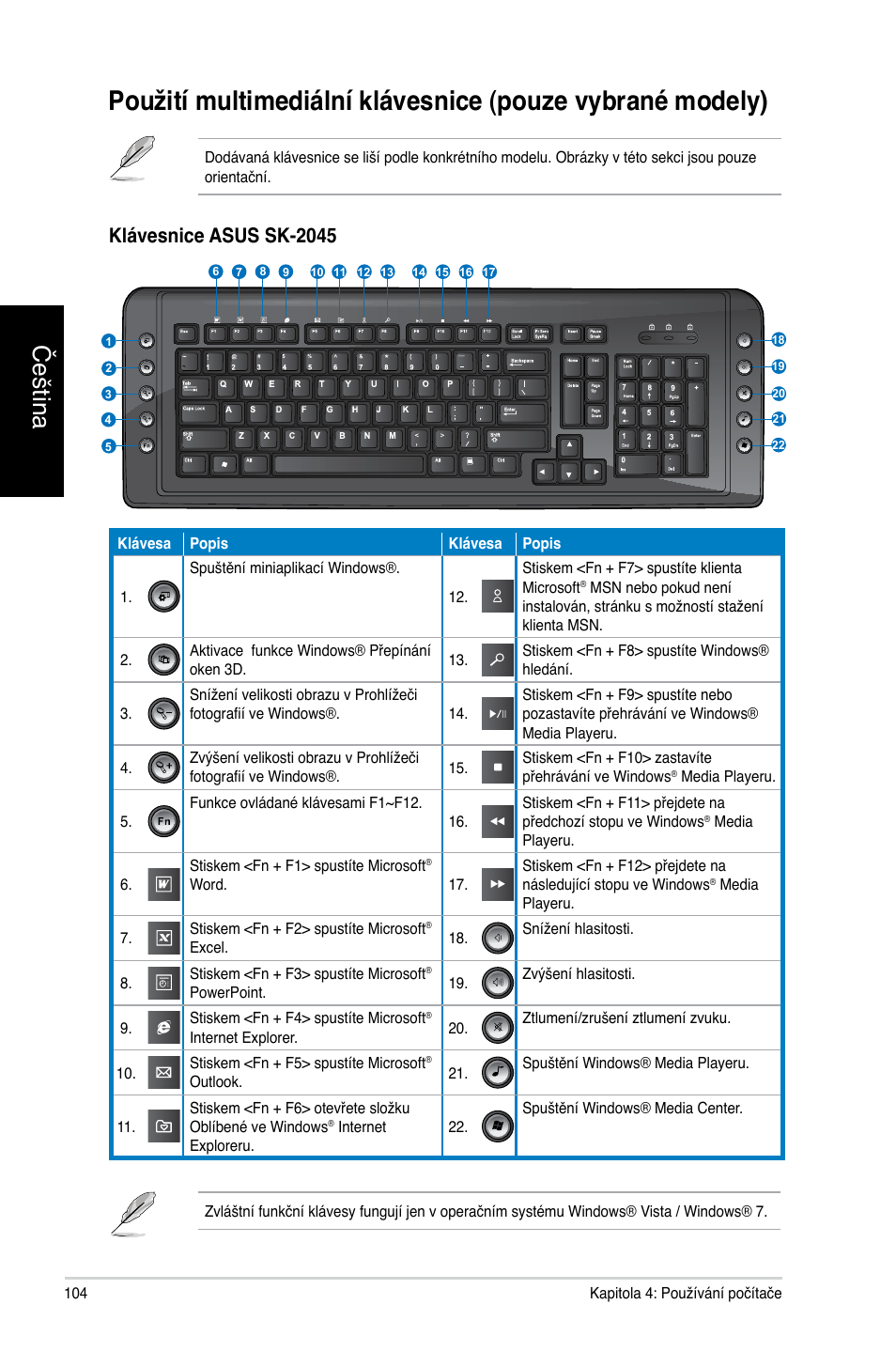 Čeština, Klávesnice asus sk-2045 | Asus CM1740 User Manual | Page 104 / 330