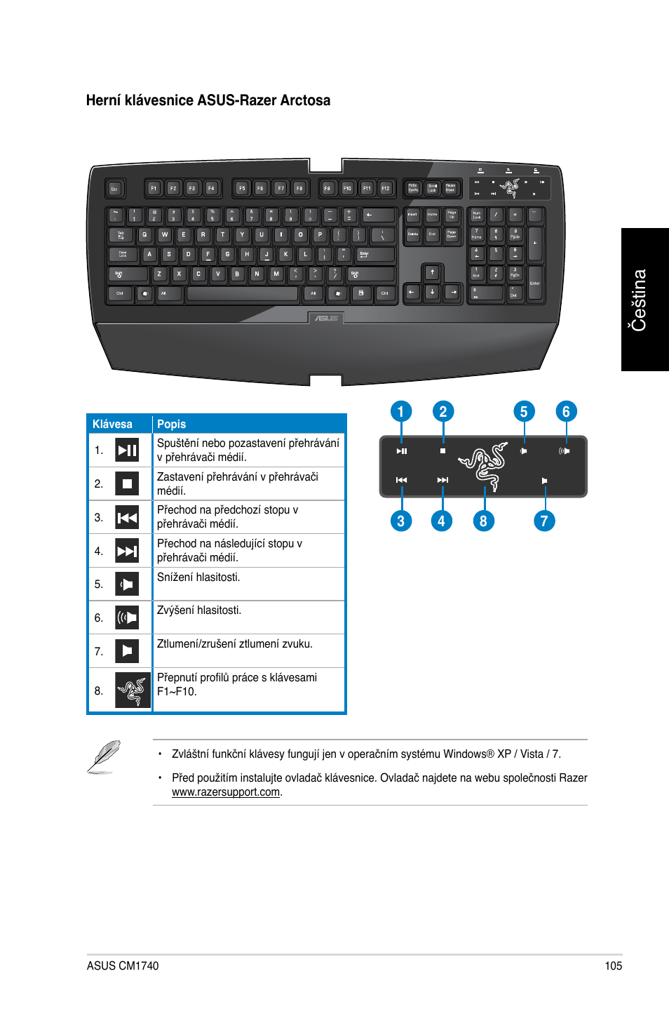 Čeština | Asus CM1740 User Manual | Page 105 / 330