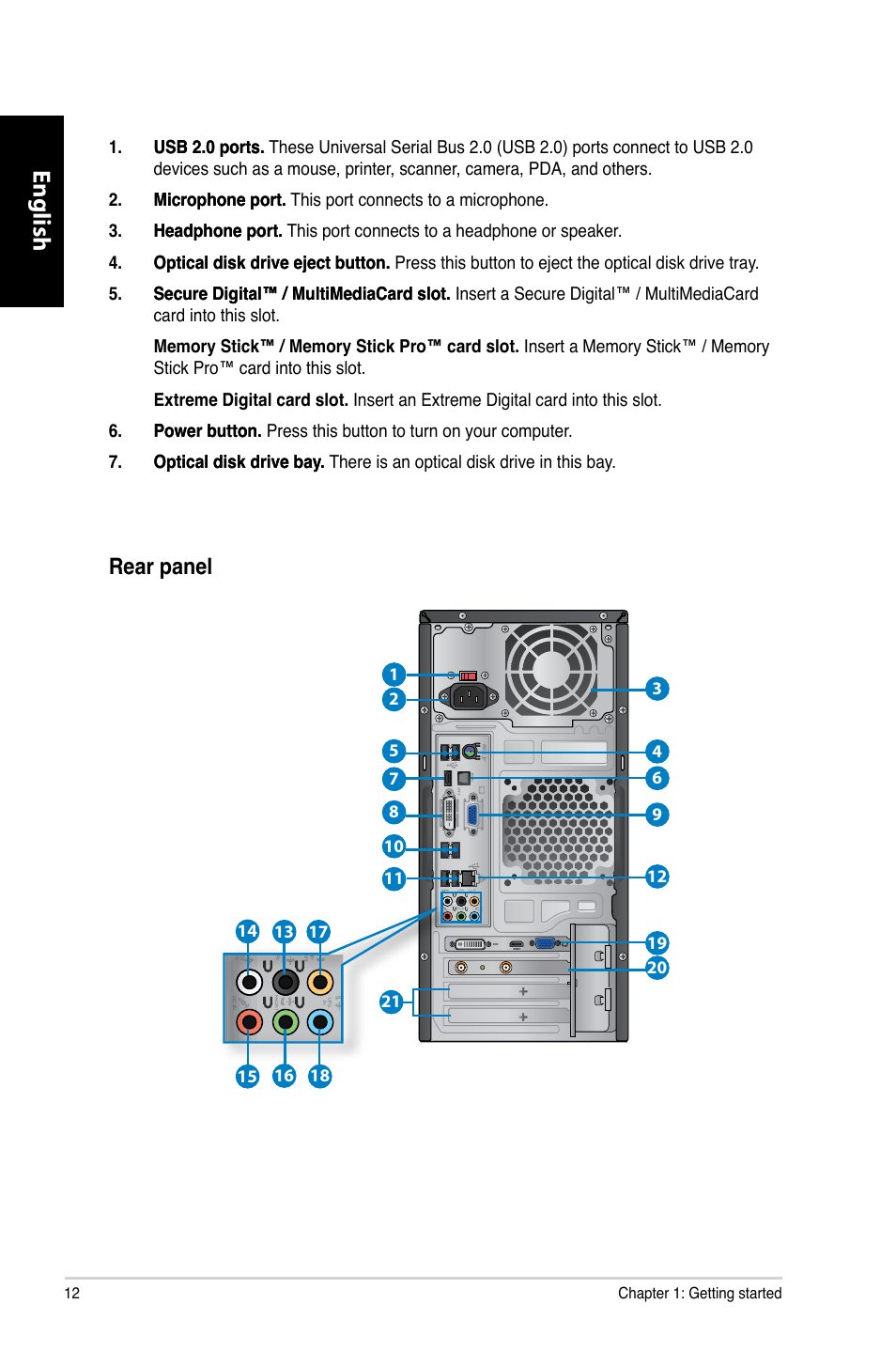 English, Rear panel | Asus CM1740 User Manual | Page 12 / 330