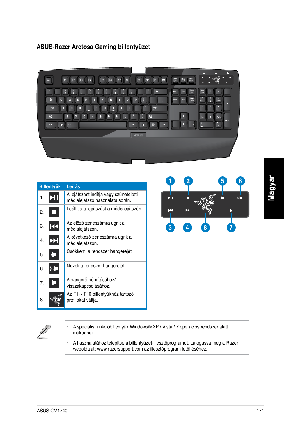 Mag ya r m ag ya r | Asus CM1740 User Manual | Page 171 / 330