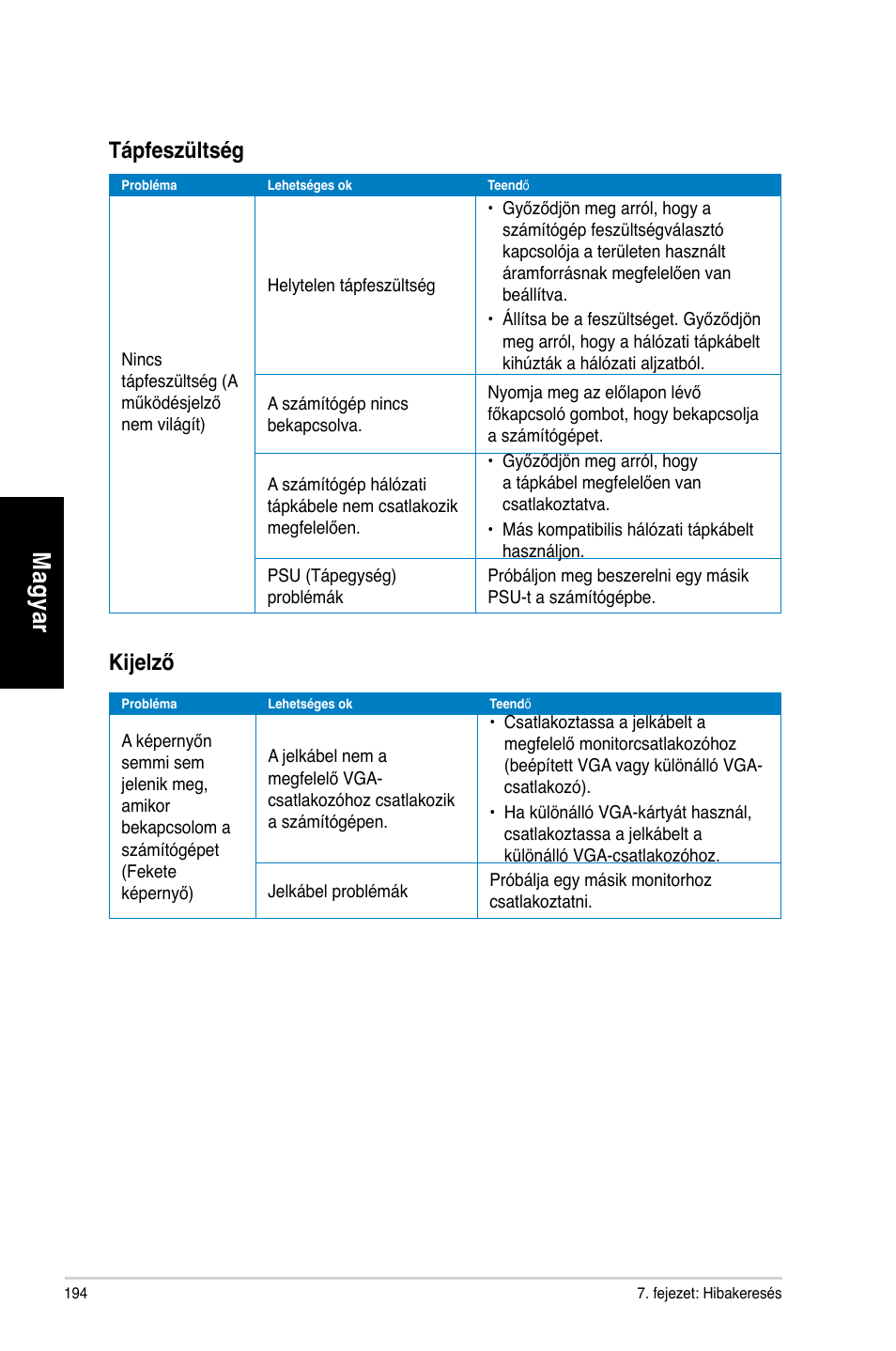 Mag ya r m ag ya r m ag ya r m ag ya r, Tápfesz�ltség, Kijelző | Asus CM1740 User Manual | Page 194 / 330