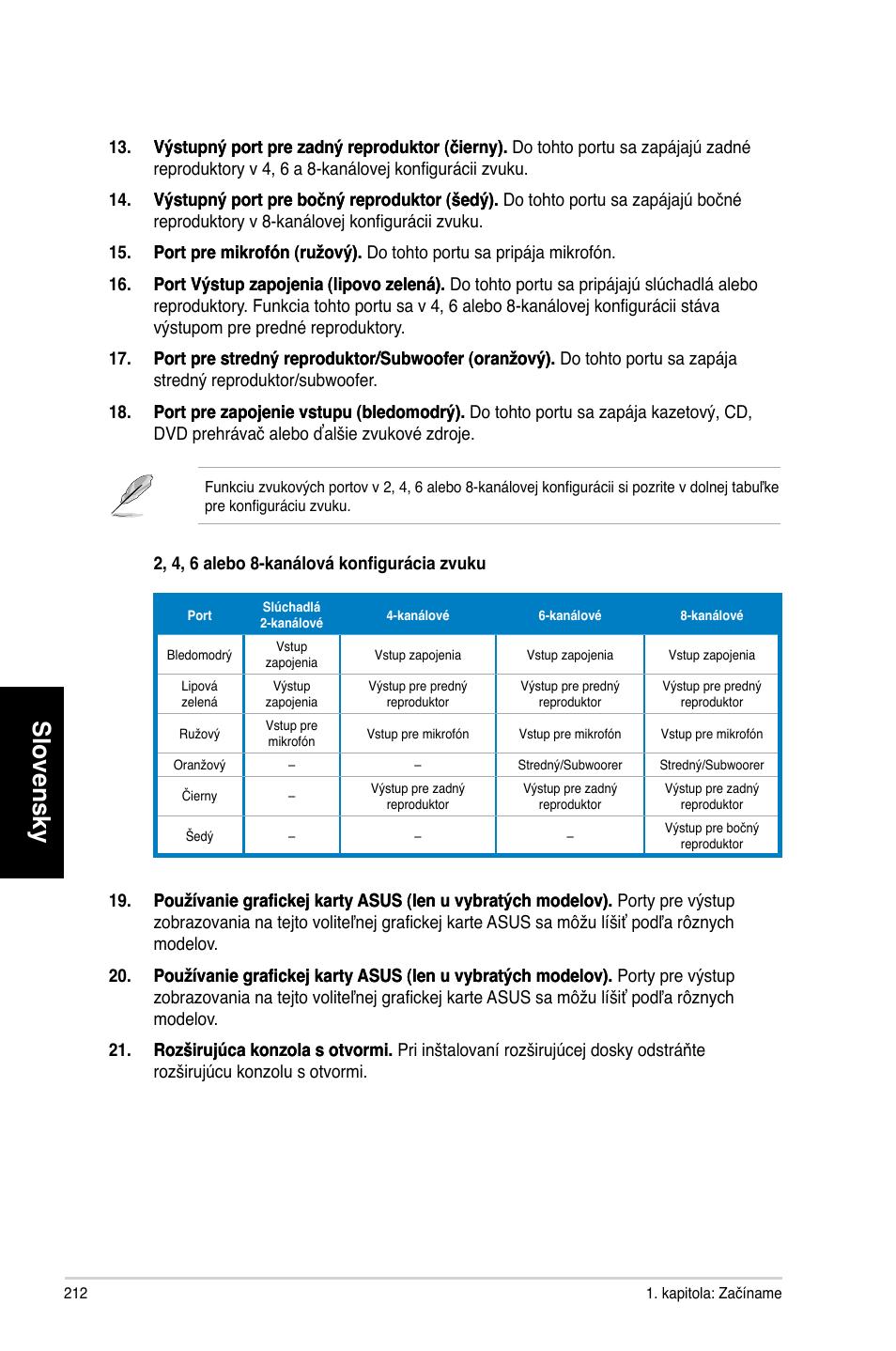 Slovensky | Asus CM1740 User Manual | Page 212 / 330