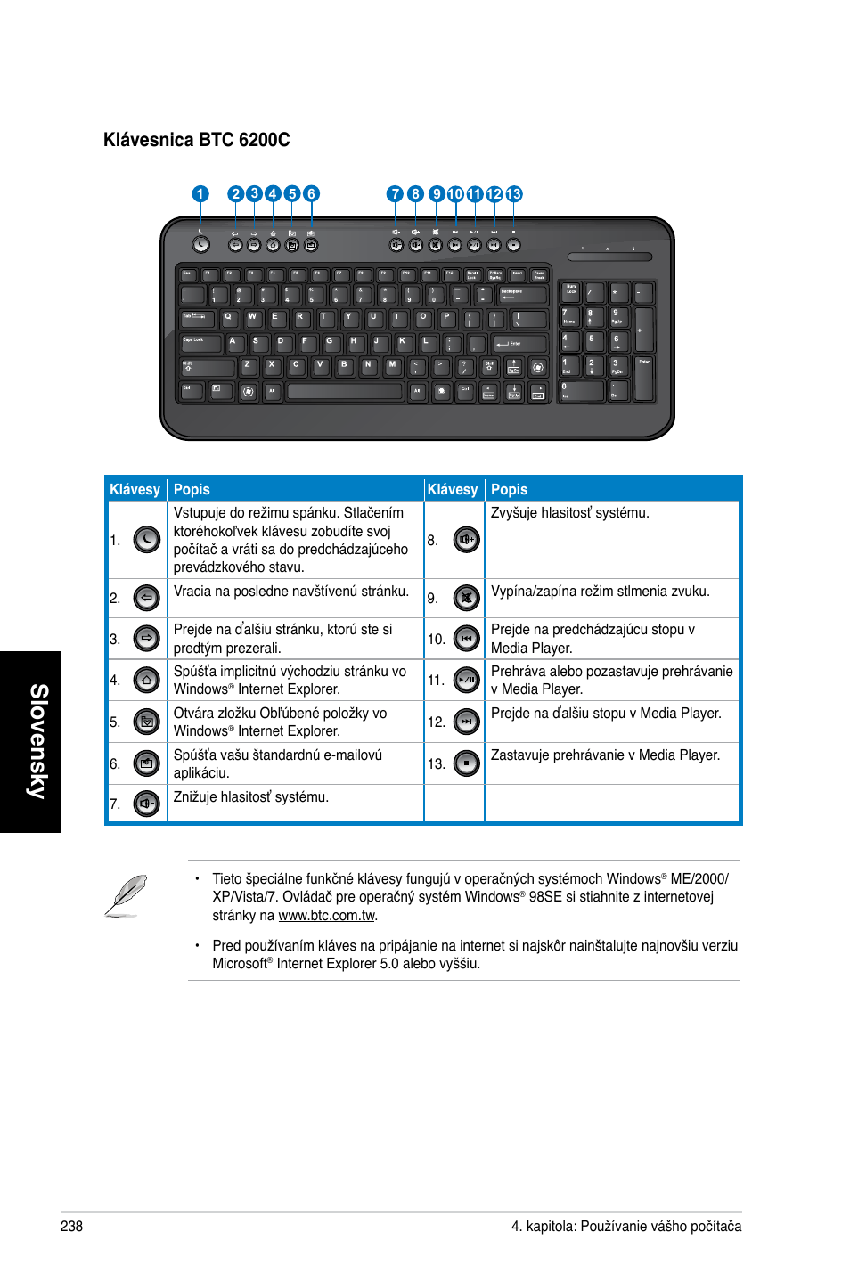 Slovensky, Klávesnica btc 6200c | Asus CM1740 User Manual | Page 238 / 330