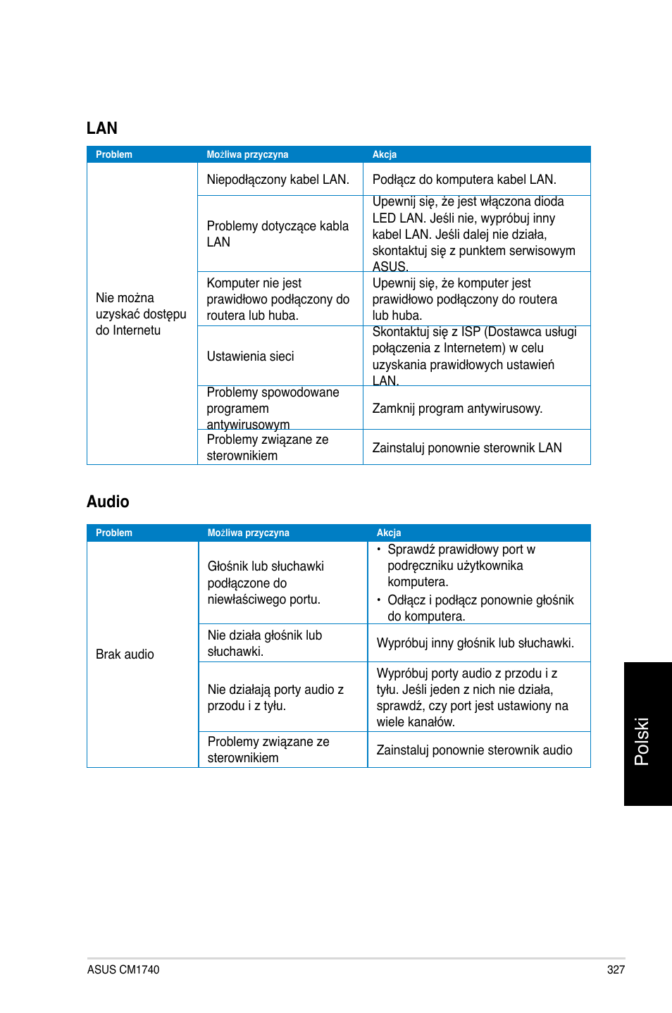 Polski, Audio | Asus CM1740 User Manual | Page 327 / 330