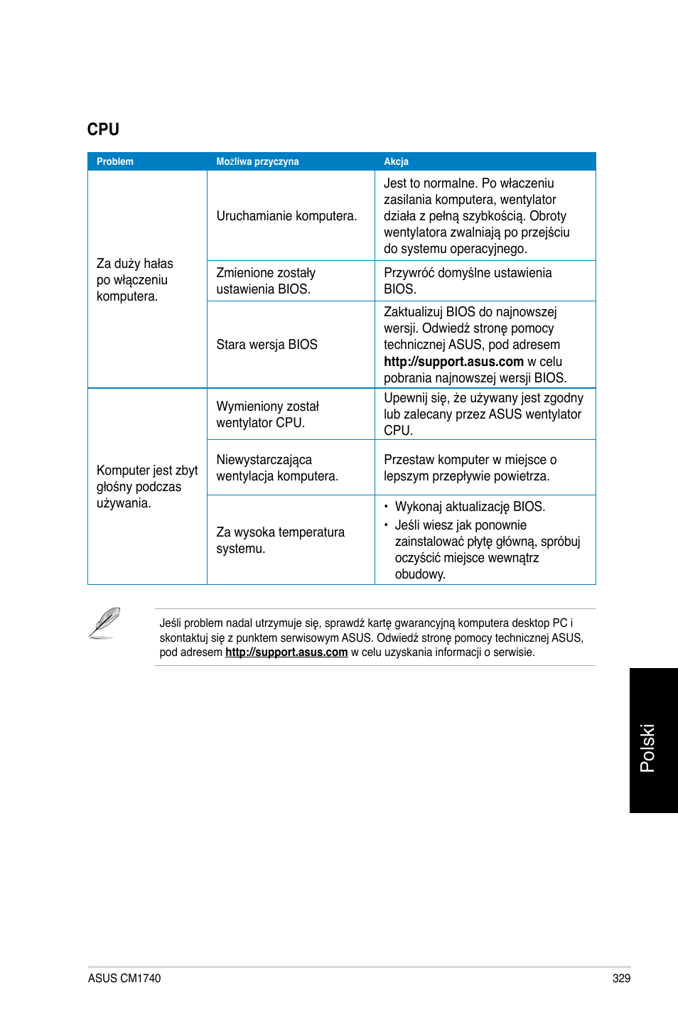 Polski | Asus CM1740 User Manual | Page 329 / 330