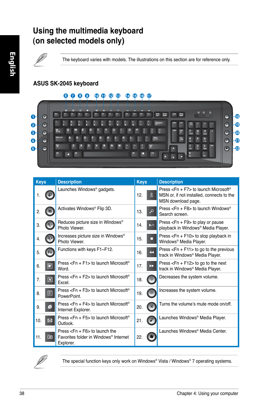 English, Asus sk-2045 keyboard | Asus CM1740 User Manual | Page 38 / 330