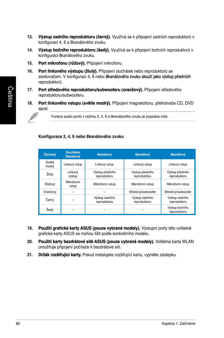 Čeština | Asus CM1740 User Manual | Page 80 / 330