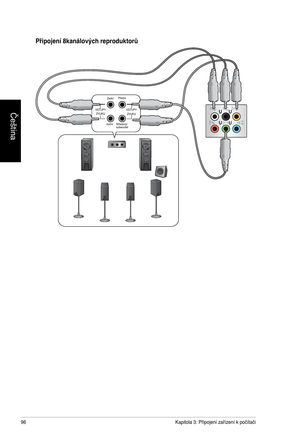 Čeština, Připojení 8kanálových reproduktorů | Asus CM1740 User Manual | Page 96 / 330