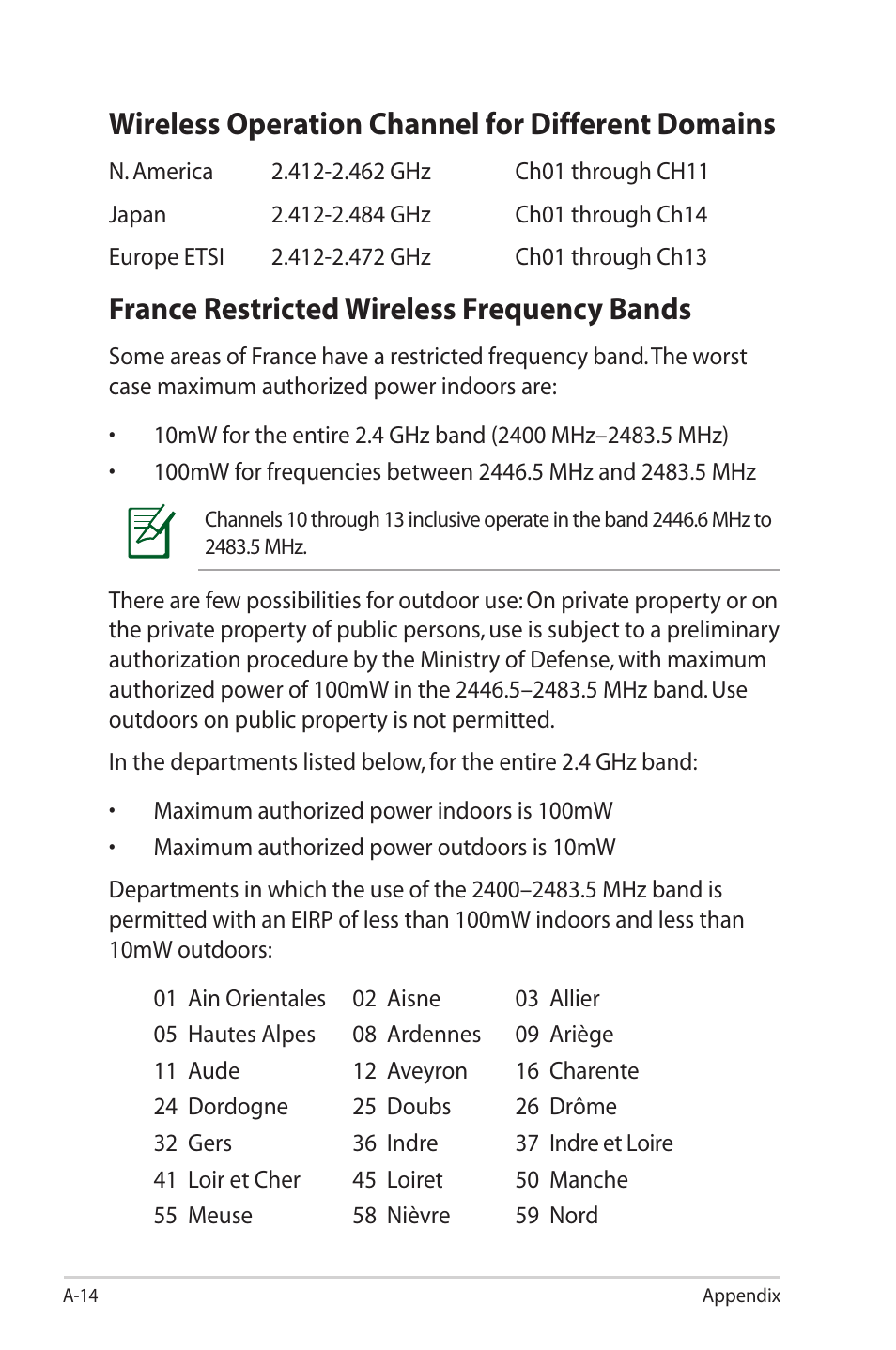 Wireless operation channel for different domains, France restricted wireless frequency bands | Asus Eee PC 2G Surf/Linux User Manual | Page 100 / 120